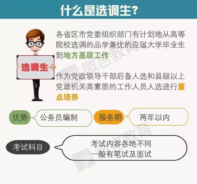 选调生与公务员，职责、选拔与职业发展的差异