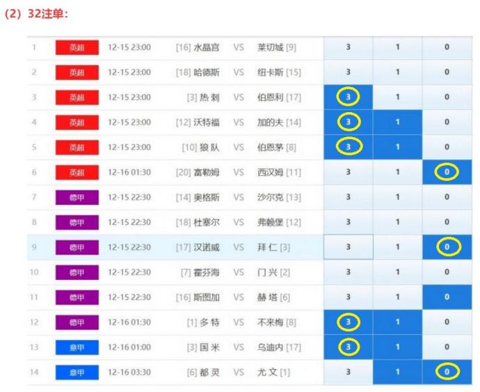经营范围 第41页