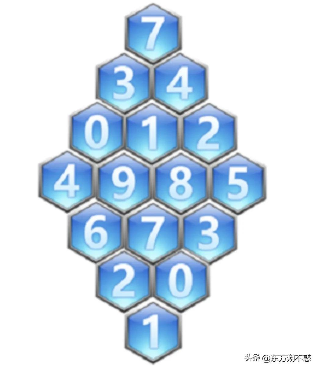 乐彩网开奖号查询，探索数字世界的幸运之门（乐彩网17500期开奖结果详解）