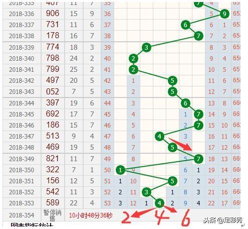 彩宝贝世界