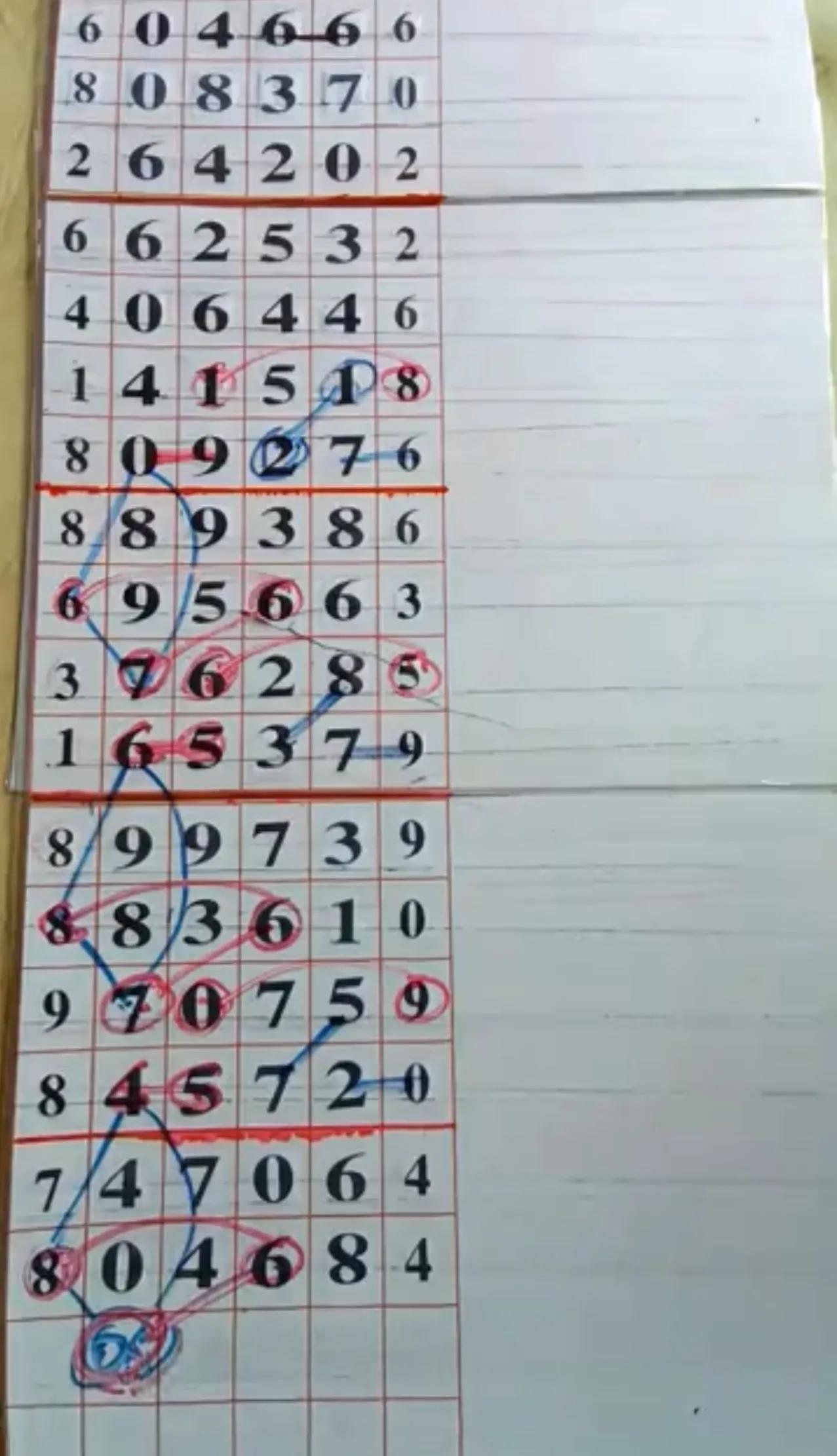 排列五今日专家推荐预测分析