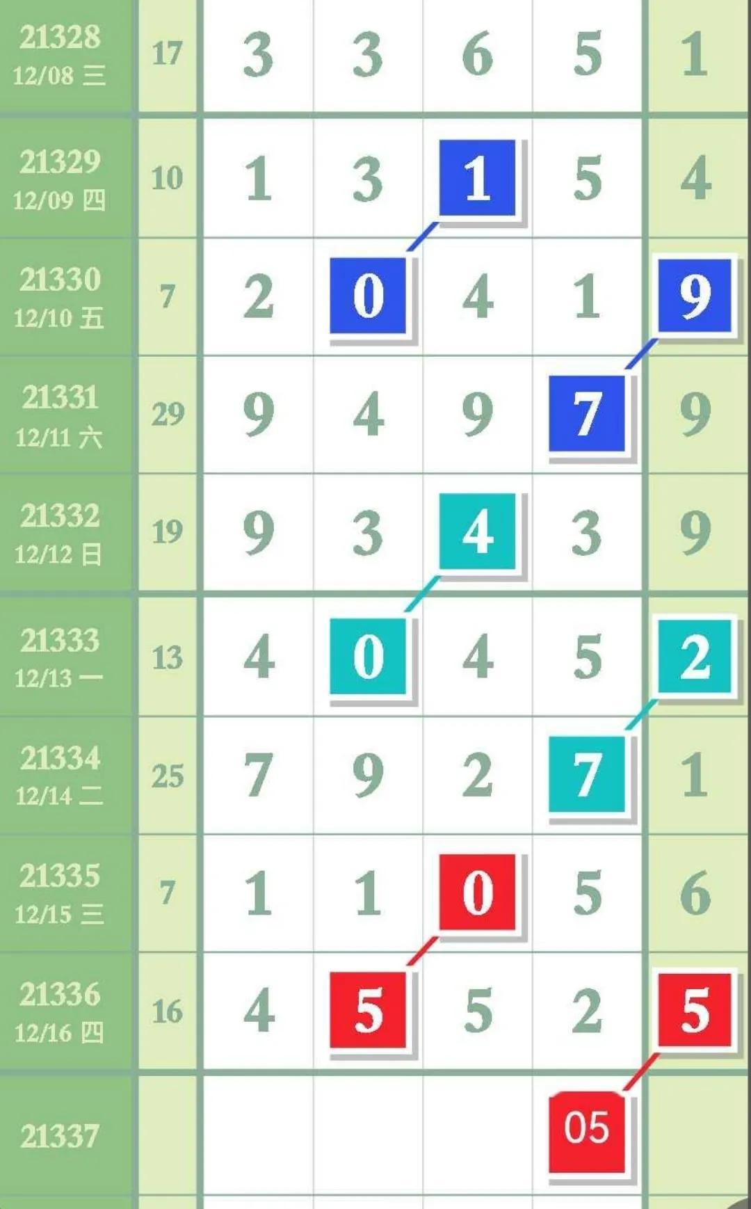 工商信息 第35页