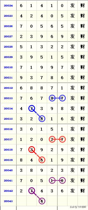 公司简介 第35页