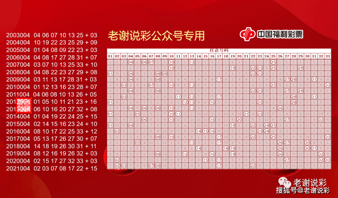 双色球开机号家彩网—探索中国彩票文化的新视角