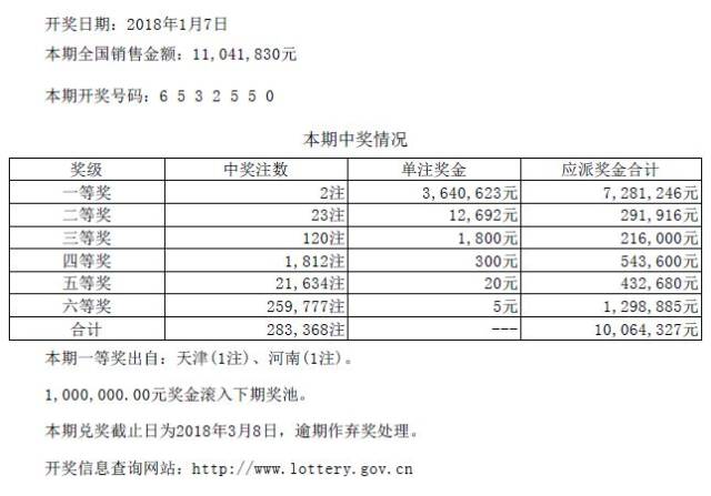 大乐透下期预测号码024，探索彩票的神秘面纱与理性购彩之道