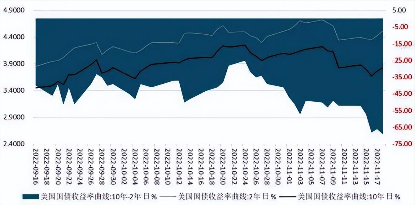 今日债市实时行情最新消息，市场走势分析与展望