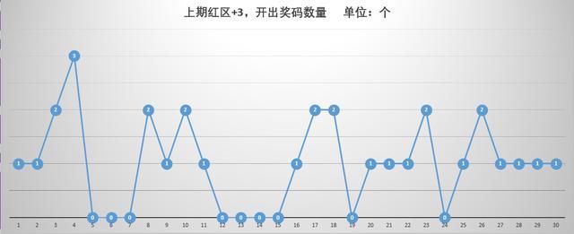 甘肃快3开奖走势图与一定牛策略，探索彩票背后的秘密
