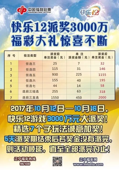 广东最新开奖预测，揭秘广东十一选五五开奖趋势