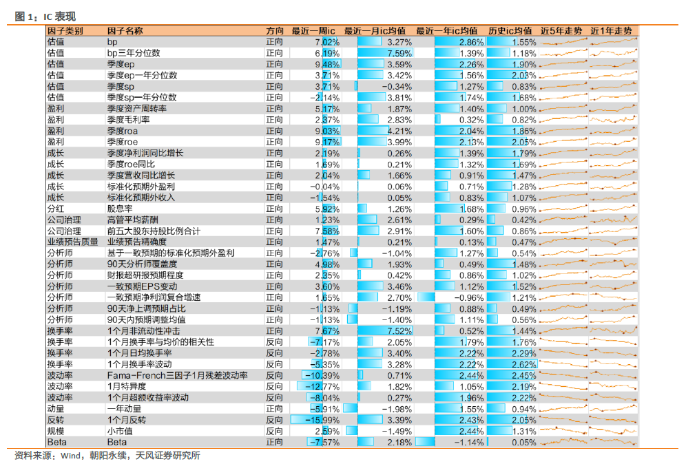 辽宁快乐走势图，探索与解读