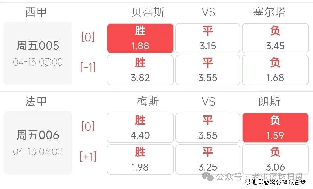 精准解析，2022年9月2 5日竞彩足球推荐预测