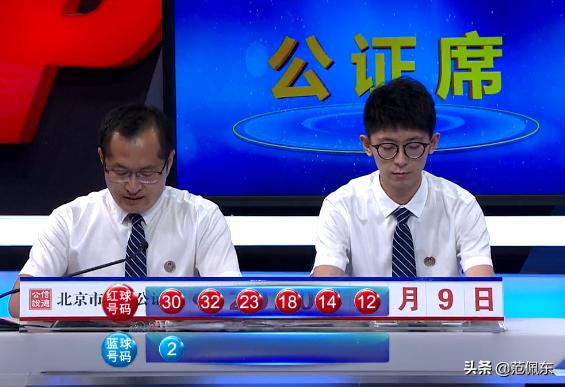 双色球第103期预测，专家分析及其策略探讨
