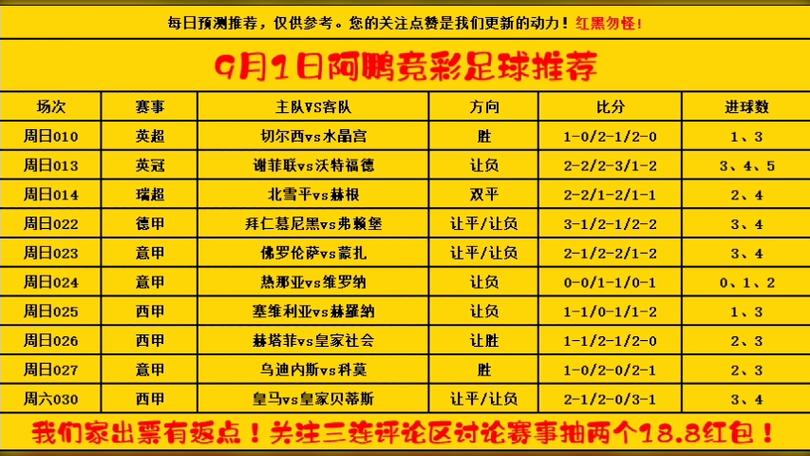 足彩分析预测入门指南