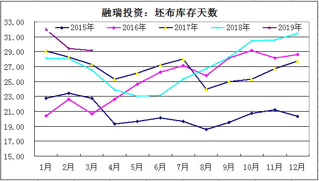 探索3D老式综合版走势图，历史与未来的交汇点