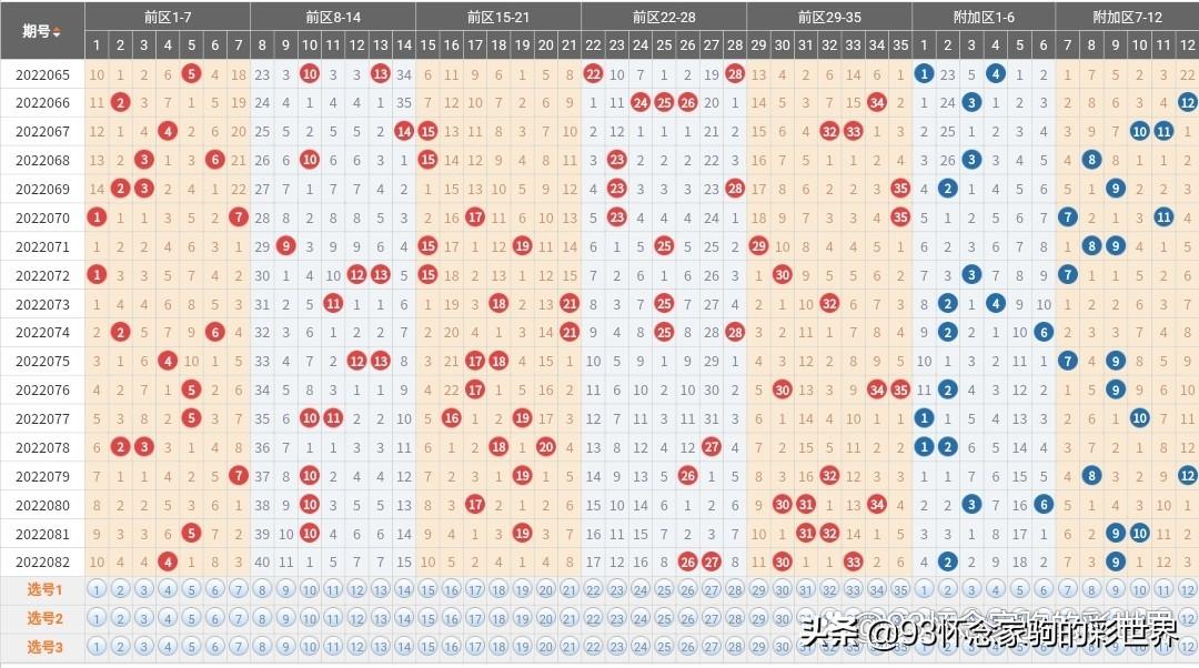 大乐透追加一等奖，梦想与幸运的交汇点