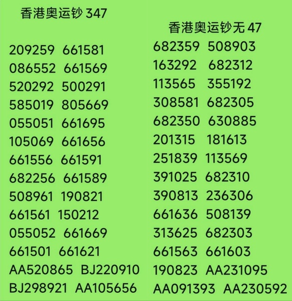 揭秘香港彩票背后的秘密，77766的开码结果揭晓
