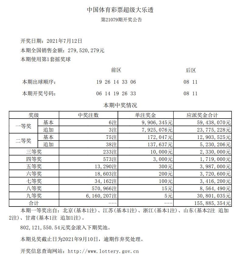 体彩网超级大乐透，探索数字世界的彩票魅力