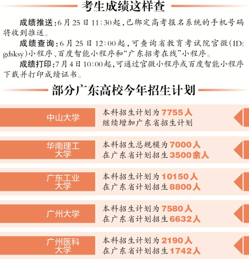 排列三最近500期开奖结果分析与回顾