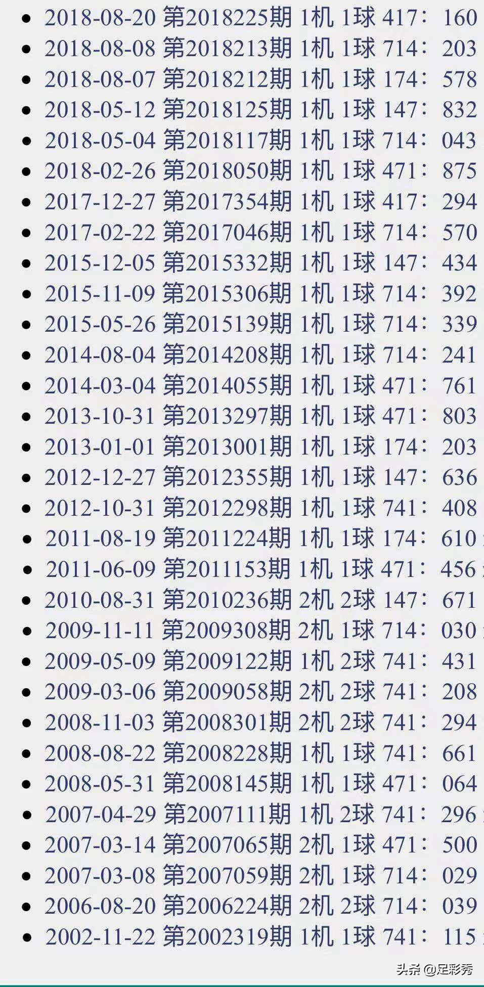 揭秘彩票试机号与3D中奖号码的奥秘