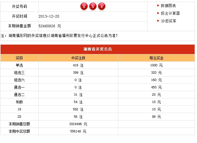 揭秘六开奖记录结果资料—探寻中奖秘密