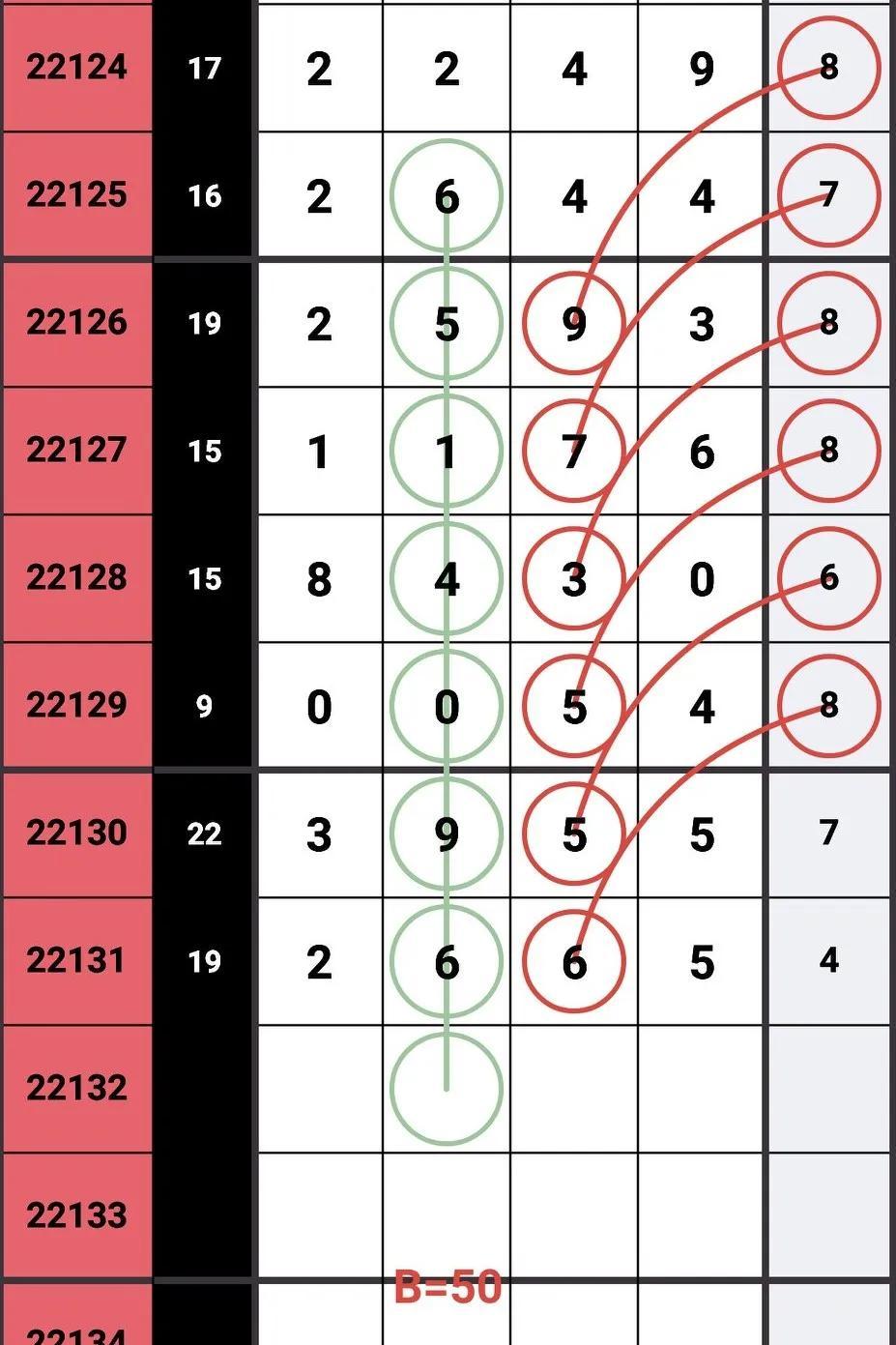 体彩排列5规则玩法详解