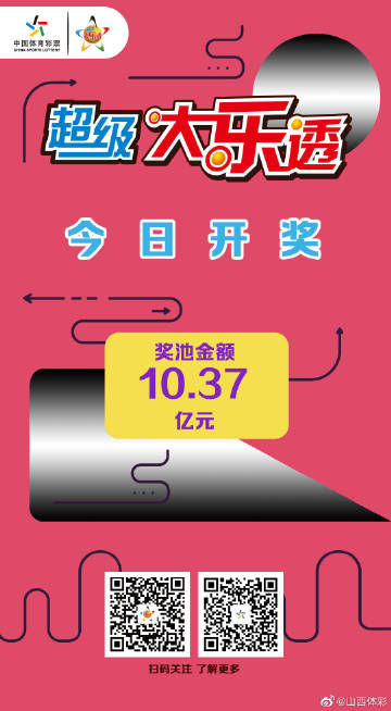 今期开奖结果揭晓，幸运降临，梦想成真