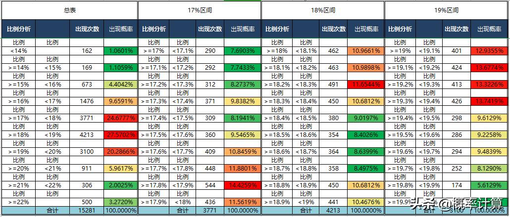 揭秘041期双色球开奖背后的故事