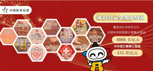 吉祥彩票官网登录，探索数字彩票的魅力与便捷性