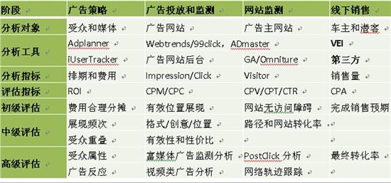 精准高效的中奖策略，数字彩组合推荐指南