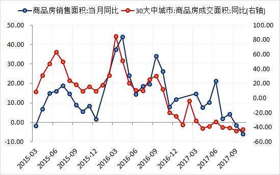 探索浙江3D走势图，解读2014版数据背后的秘密
