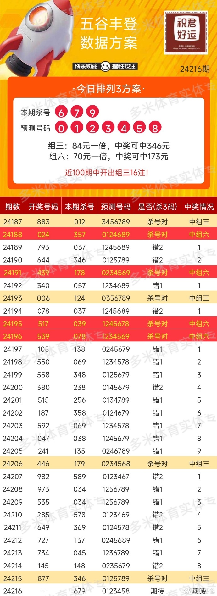 广西快乐双彩开奖号码表，探索与期待