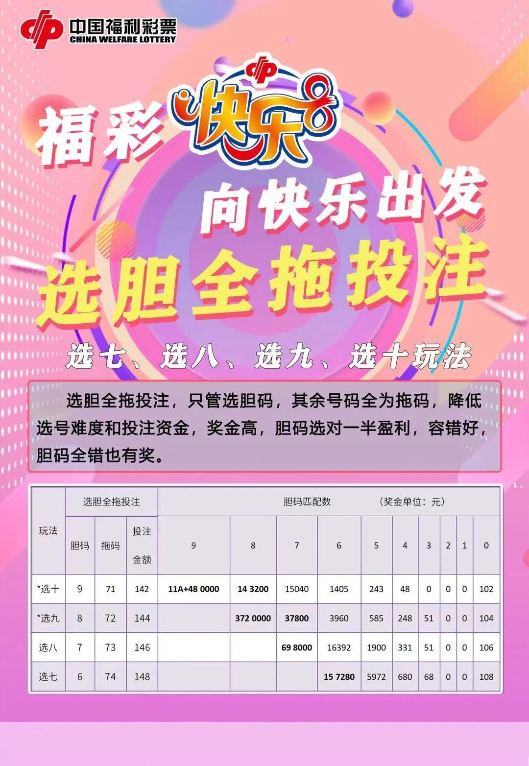 浙江彩票选号策略，揭秘浙江20选5胆拖计算表的魅力