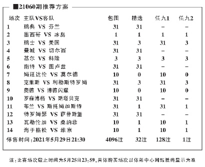 足彩胜负23025期推荐，深度分析与精准预测