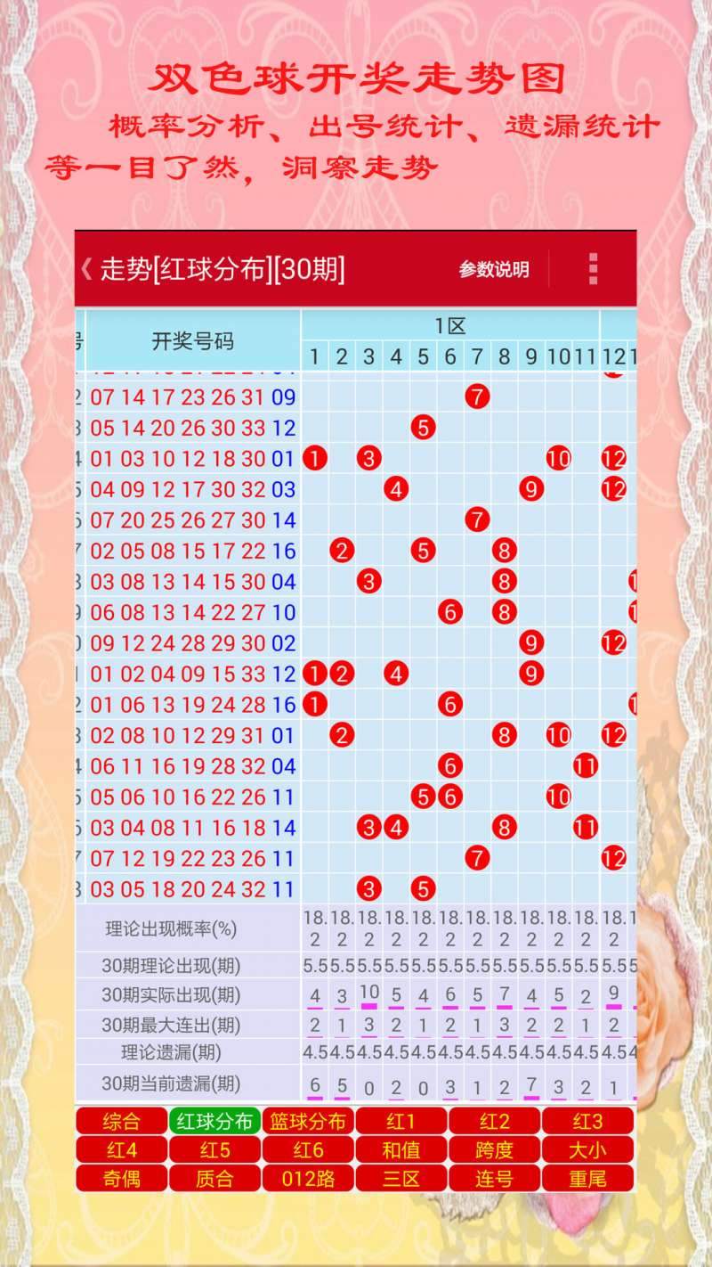 福彩3D综合版走势图旧版利彩网—探索彩票世界的奥秘与魅力