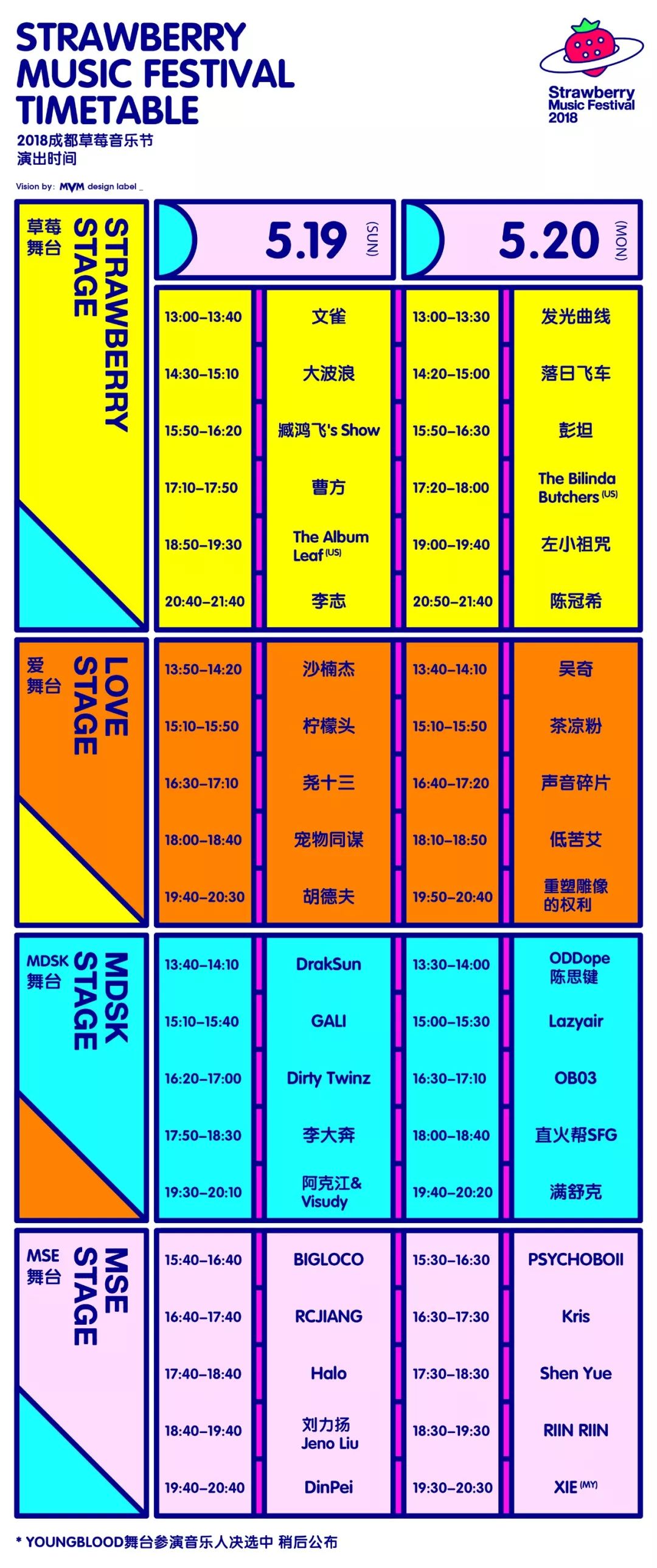 最新3D开机号试机号今天探索与解析