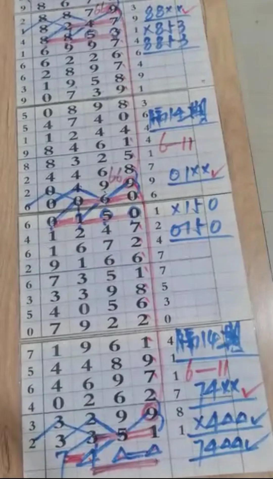 深度解读排列五最近1000期老版走势图