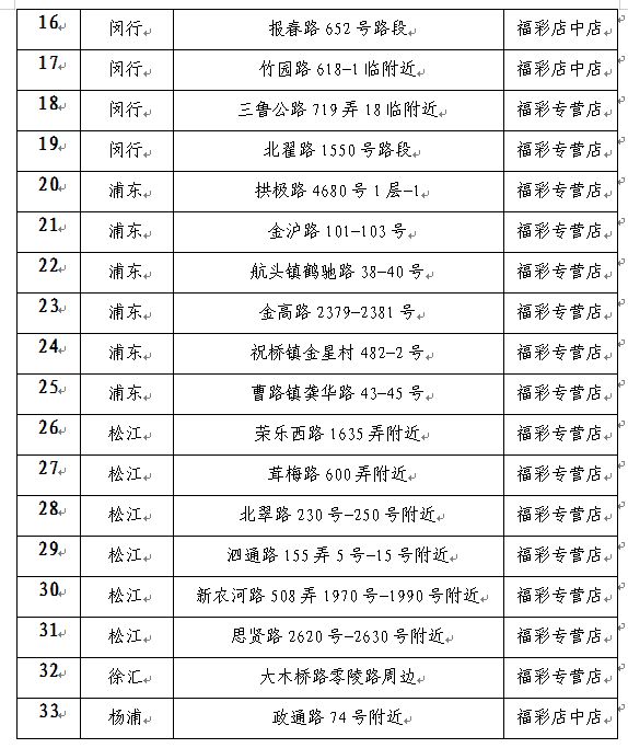 上海体彩中心的工作时间安排，是否周天上班？