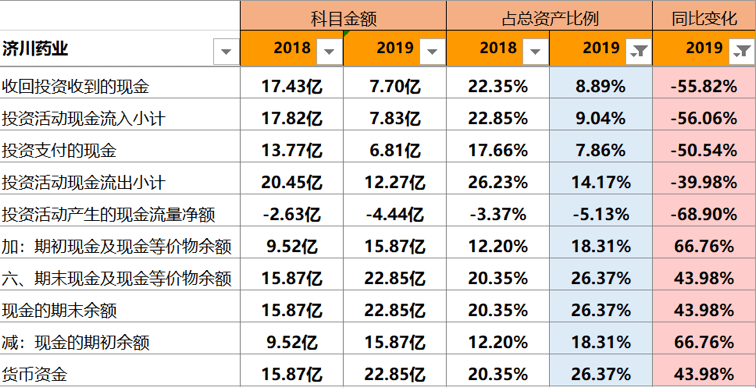 双色球未来开奖数据预测及分析（XXXX年报告）