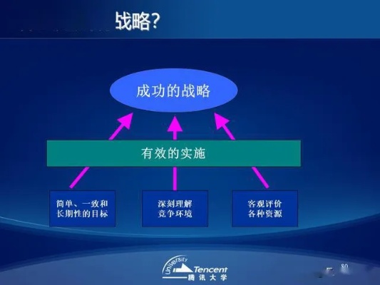 精准杀蓝，策略与智慧的较量