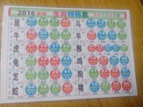 生肖选号，揭秘生肖在数字世界中的独特魅力