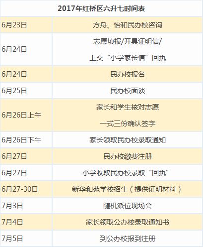 七位数今日开奖图表分析