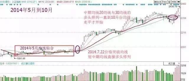 经营范围 第18页