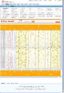 探索排列三百位走势图图表工具，揭示数字世界的秘密武器