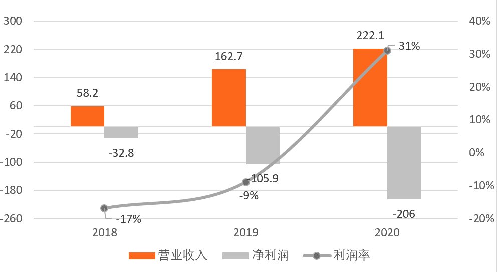 排列三开机号走势图，探索数字彩票的魅力与策略