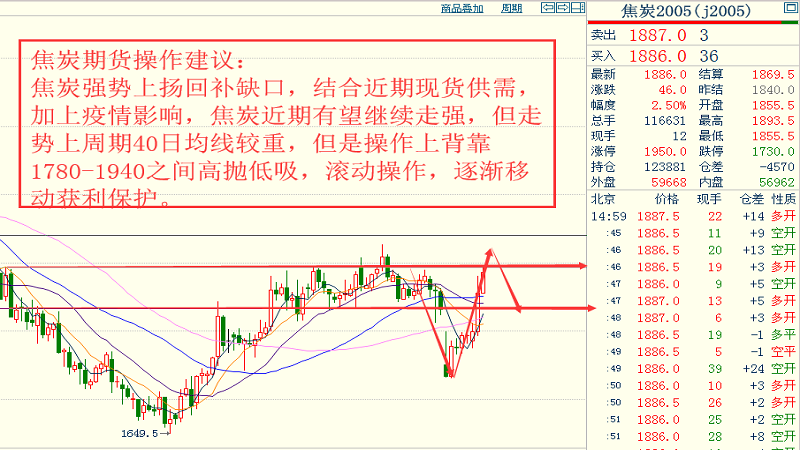 排列三新浪走势图综合版，深度解析与预测