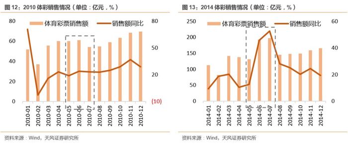 牛彩网专家试机号后专报，解读第079期彩票走势与策略