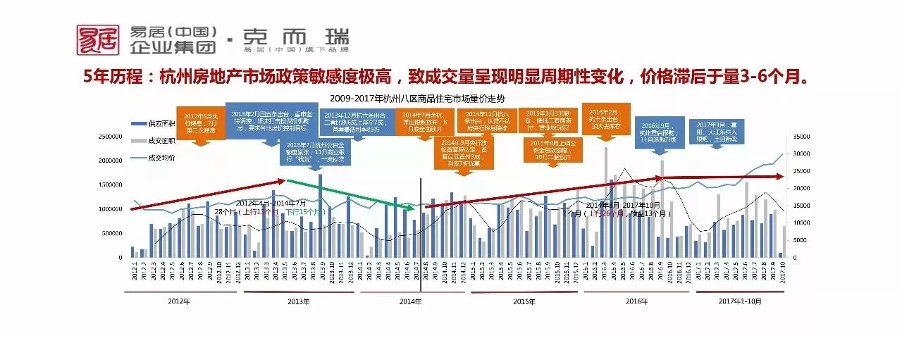 工商信息 第16页
