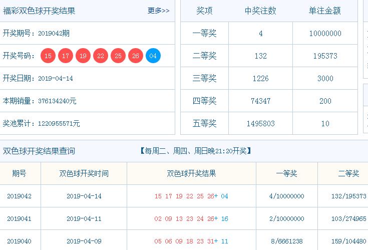 十一选五和值表，揭秘彩票背后的数学奥秘