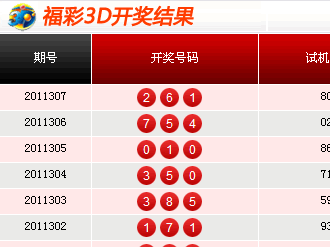 彩票3D开奖结果，揭秘与探索