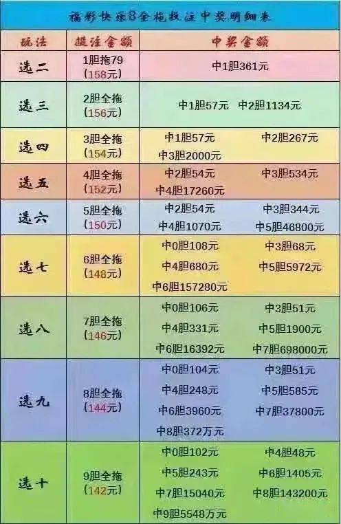 工商信息 第15页