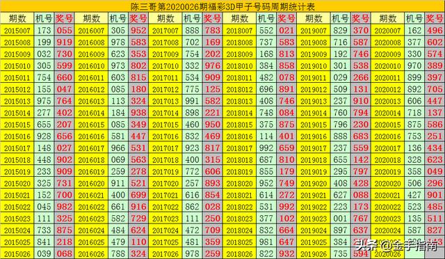 公司简介 第15页
